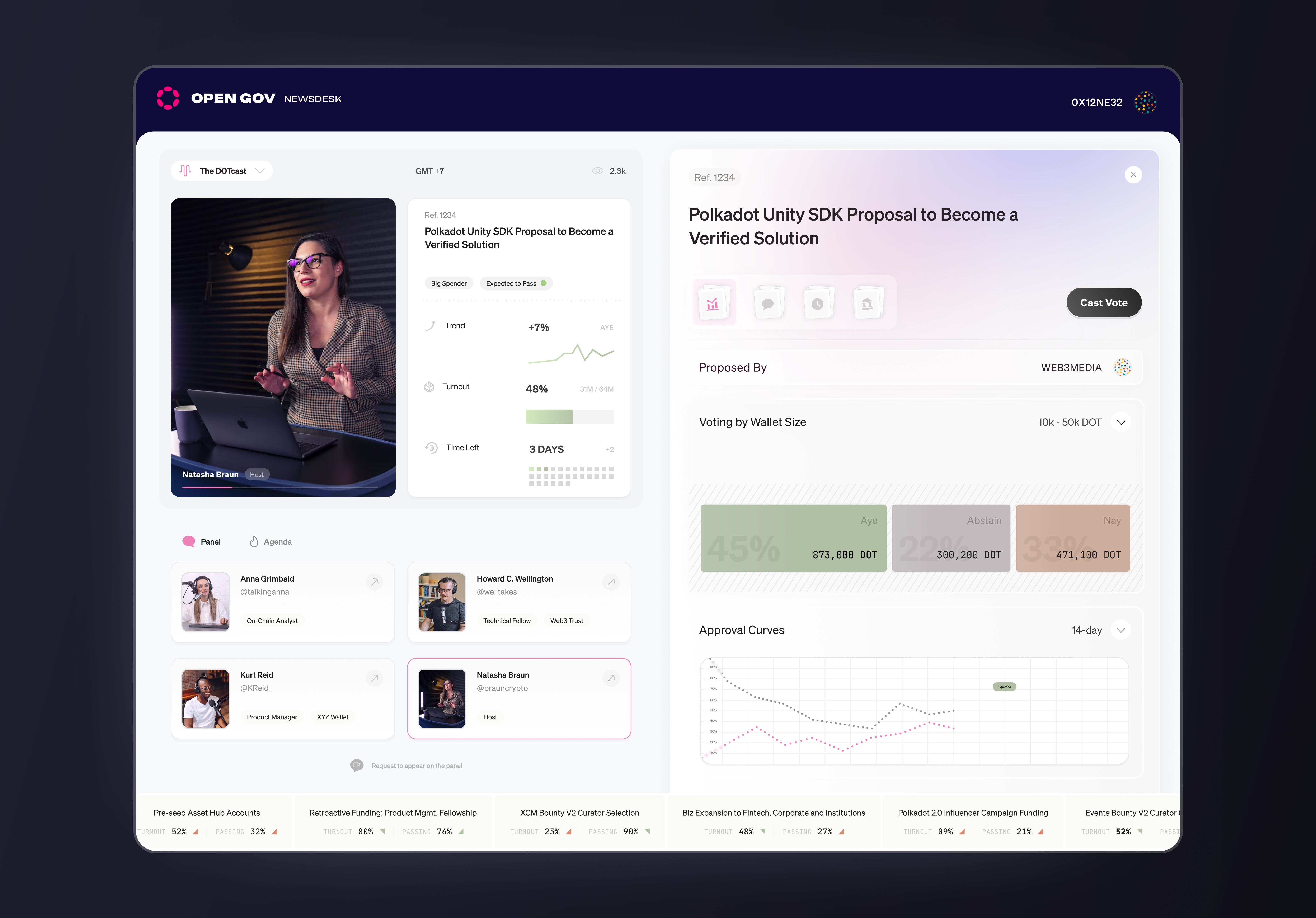 Web3 Governance as Media Platform app blockchain design media news polkadot product design streaming ui ux web3