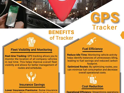Flyer of GPS tracker company branding business flyer corporate flyer design flyer flyer design graphic design illustration