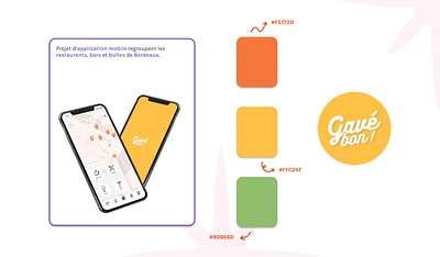Gavé bon ! branding mobile ui