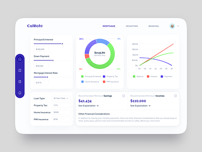 Mortgage / Loan Calculator web appdesign calculator creativechallenge dailydesign dailyui designinspiration home loan interfacedesign loan mortgage ui uichallenge uidesign userinterface uxdesign