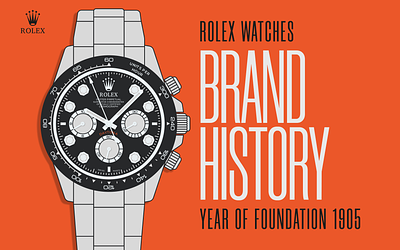 Longrid about the Rolex watch brand graphic design rolex ui