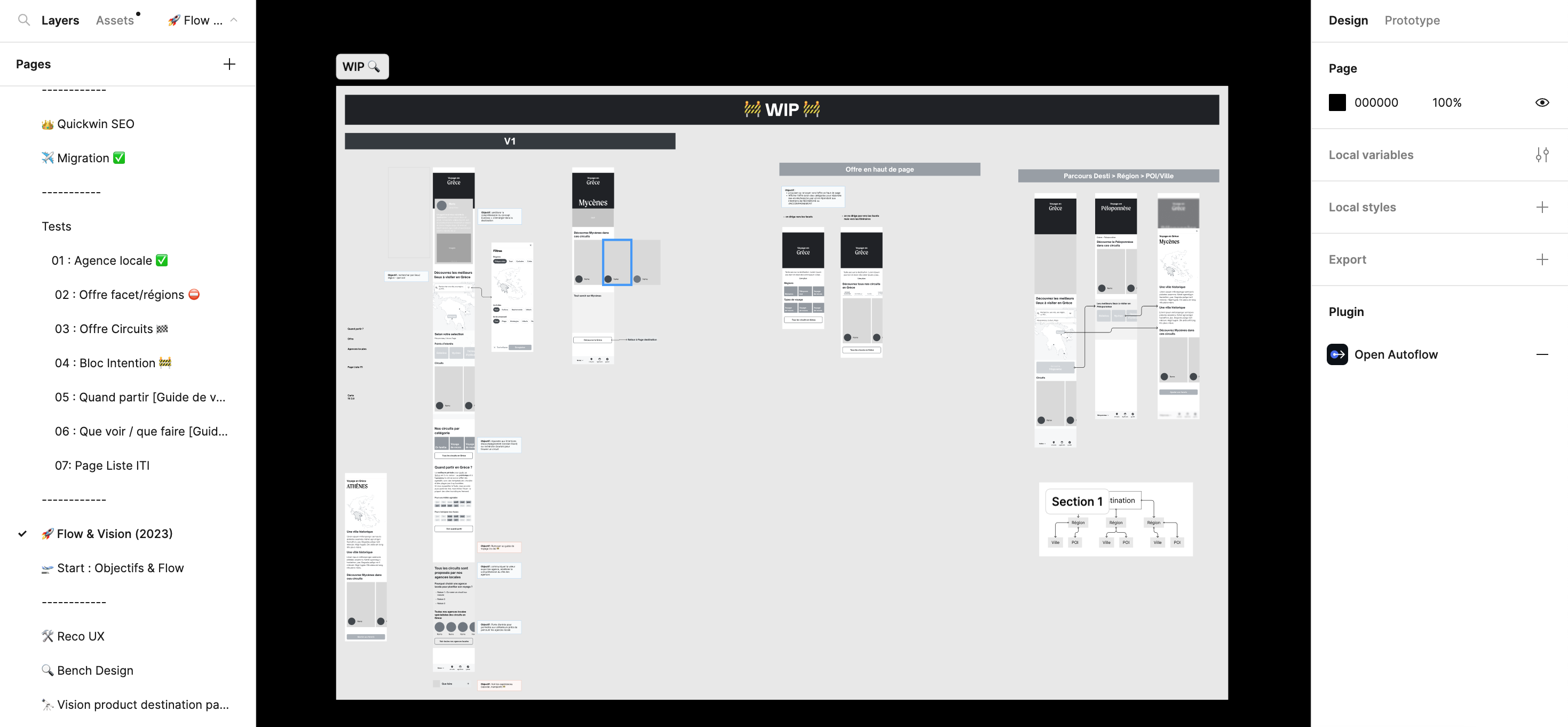 Where to go ? figma flow product research ux