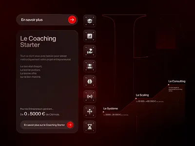 Design Elements design elements font