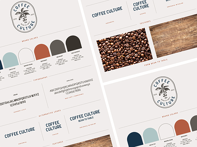 Coffee Culture Style Guide branding coffee logo design style guide