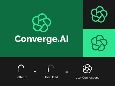 Converge.AI - An innovative AI-based meeting platform ai ai logo artificial intelligence branding clean deisgn identity logo mark meeting minimal