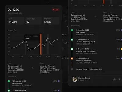 Dark Mode Tracking pt.5 activity app courier dark dark theme dark ui design interface manage minimal post saas shipping timeline tracking ui ui design ux ux design web