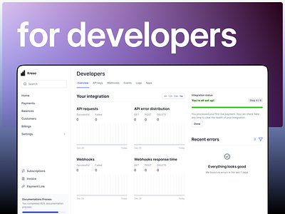Kreso - For developers analytics dashboard delivery design design system developers ecommerce fintech google graph home page landing page mobile panel ui ui kit ux web webflow