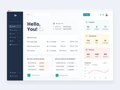 Hello, you 🌥️ Dashboard blue crm dashboard design figma grey home mockup overview personal product design project screen software tasks today ui uiux ux work