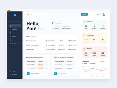 Hello, you 🌥️ Dashboard blue crm dashboard design figma grey home mockup overview personal product design project screen software tasks today ui uiux ux work