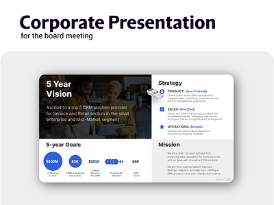 How To Elevate Board Meetings? board meeting branding business presentation chart corporate presentation creative charts data visualization design graphic design infographics pitchdeck powerpoint presentation slides sophistication visual design visual identity