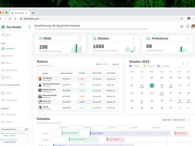 Medical Doctor Dashboard dashboard figma healthcare managementsystem uiux webapplication