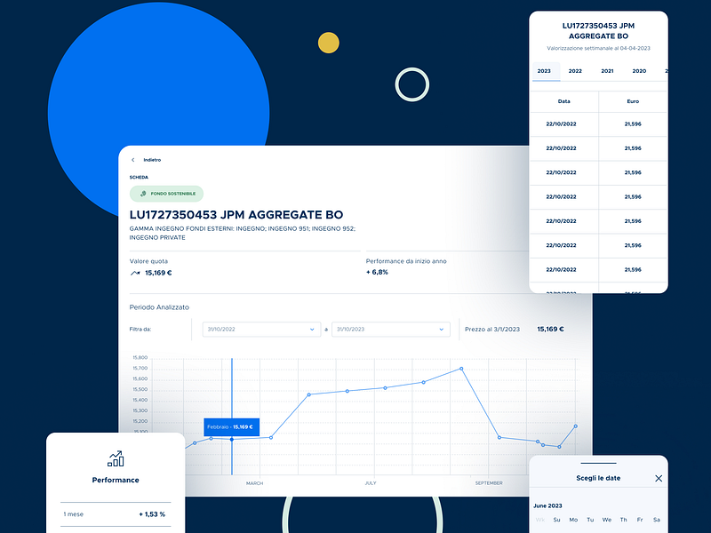 Arca Vita Assicurazioni interactive tables banking dynamic funds interaction tables ui ux