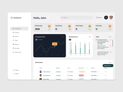 Dashboard for freelancers dashboard design freelance graphic design saas ui ux web web design