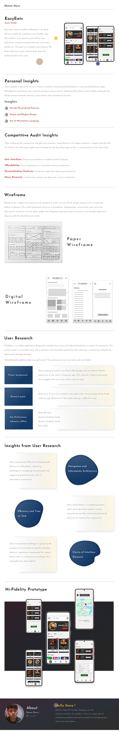 EasyEats- Case Study graphic design ui ux