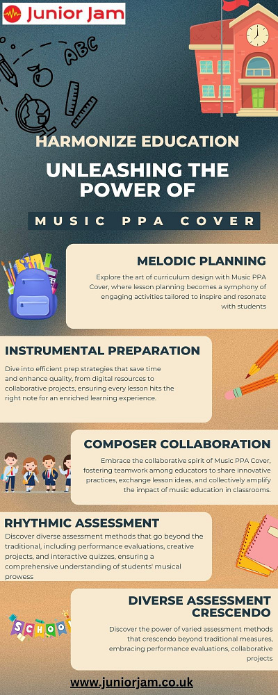 Harmony Unleashed: Enriching Education with Music PPA Cover Mast ppa cove company ppa cover ppa cover provider ppa cover services