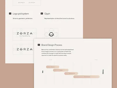 Style Guide | Zorza. Rising Beauty branding design graphic design typography vector