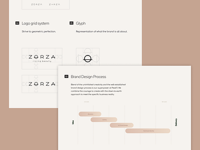 Style Guide | Zorza. Rising Beauty branding design graphic design typography vector