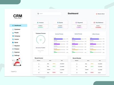 CRM System Ui in Figma 3d animation branding crm crmui infigma figma graphic design motion graphics ui