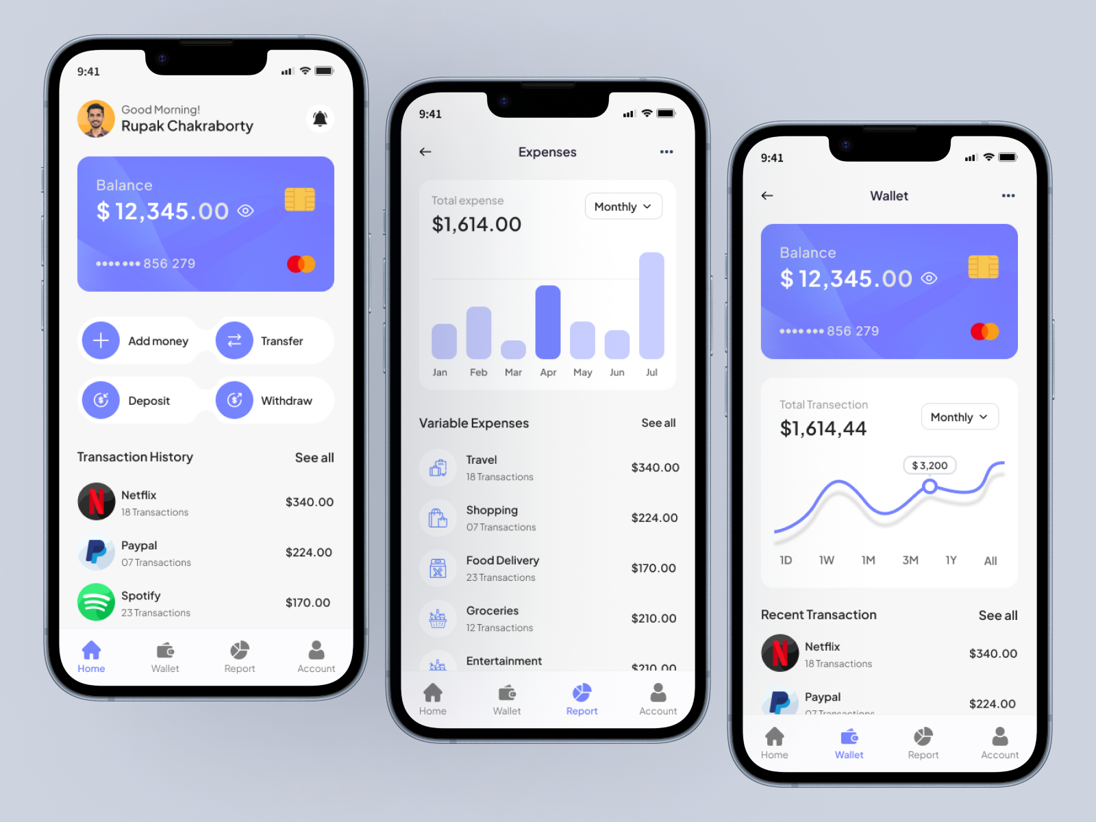 Personal Finance App by Rupak Chakraborty on Dribbble