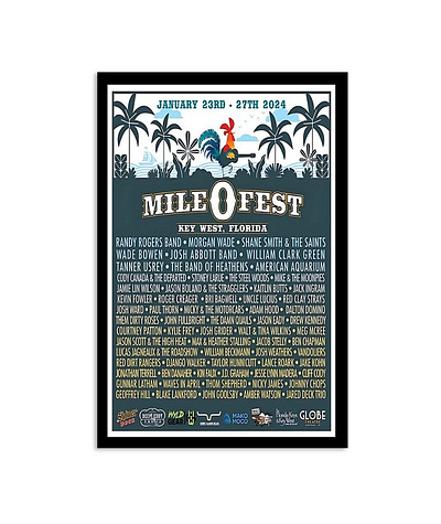 Mile O Fest Key West Jan 23 2024 Key West Florida Poster