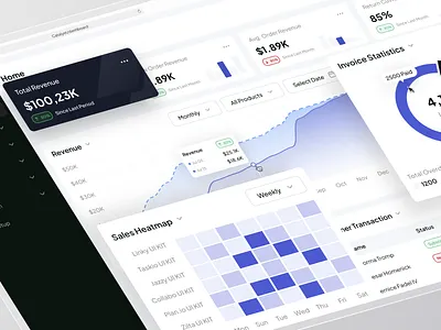 CRM Sales Dashboard | Catalyst admin dashboard chart clean crm crm dashboard crm platform crm sales dashboard design management marketing product design saas sales statistics web web app web design