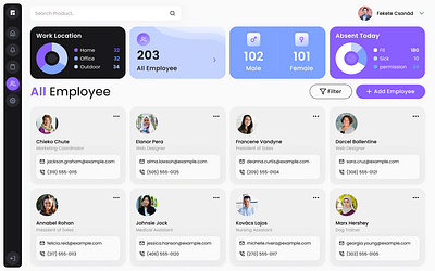 Worker's Attendance Dashboard agency attendance chart company corporation dashboard design figma modern monitor tracking ui