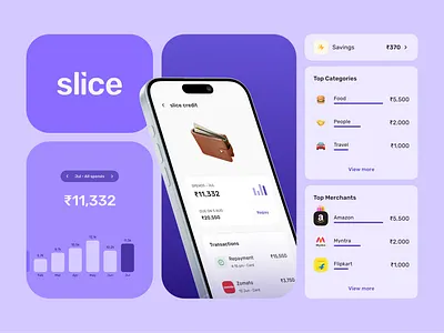 Slice Credit fintech graphic design ui