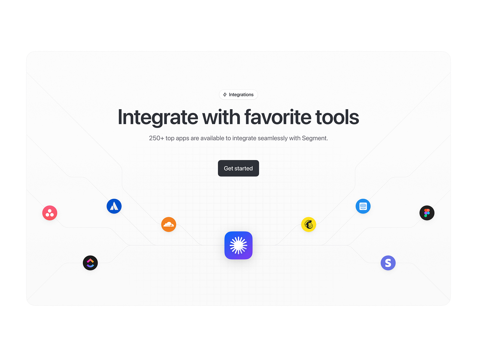 Integrations by Mateusz Nieckarz on Dribbble Integrations