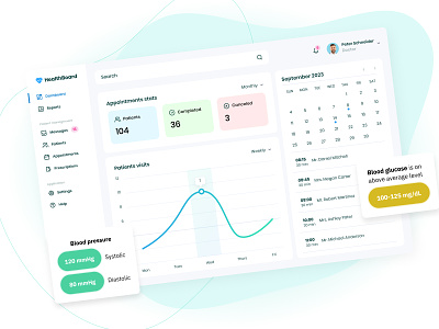 Healthboard blood pressure dashboard design doctor health health care healthboard patient tomas zubrik tomweb web app web application