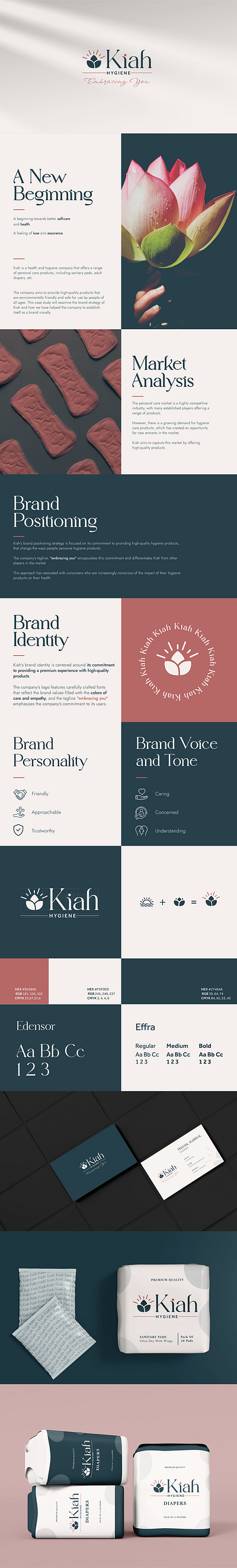 Kiah : Brand Design and Packaging brand book brand communication brand design brand identity brand messaging brand strategy branding communication consultation inspiration logo packaging positioning