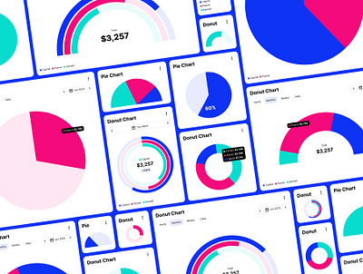 Pie and Donut Charts For Your Dashboards - Master Chart chart charts clean dashboard data design donut flat layout minimal modern pie ui ui design ui laout user interface ux vizualization web web design