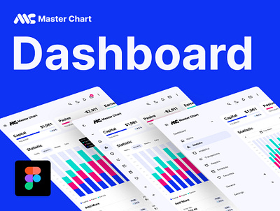 Responsive Dashboard For Figma - Master Chart blue chart clean dashboard mobile mockup modern navigation responsive ui ui design ui ux user experience user interface ux ux design web webdesign website website design