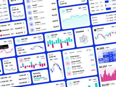 Data Widgets For Your Dashboards - Master Chart app app design chart color crypto dashboard data design graphic graphic design investing light theme markets mobile template transactions ui ui design vizualization widget