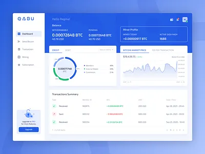 Qabu, a meticulously crafted crypto wallet crypto cryptowallet qabu wallet