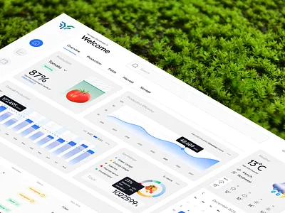 Agricultural Dashboard Concept agriculture analytics dashboard ui