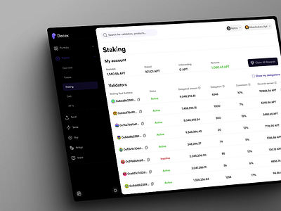 Aptos Staking dashboard 🌐 design figma graphic design illustration logo ui ux