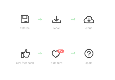 Icon evolution cloud feedback icons save thumbs