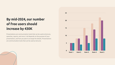 By mid-2024,our number of users branding graphic design logo ui