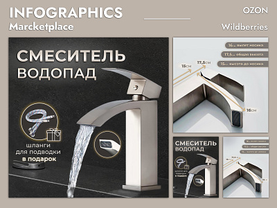Infographics for marketplaces graphic design infographics for marketplaces photoshop