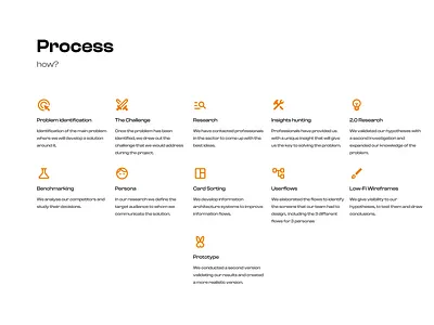 Design Process | Patinhas App | Pet Adoption App design designer process ui ui design uidesign uiux user experience ux ux design uxdesign uxui