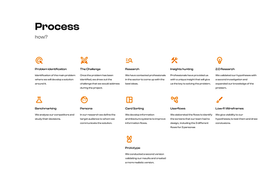 Design Process | Patinhas App | Pet Adoption App design designer process ui ui design uidesign uiux user experience ux ux design uxdesign uxui