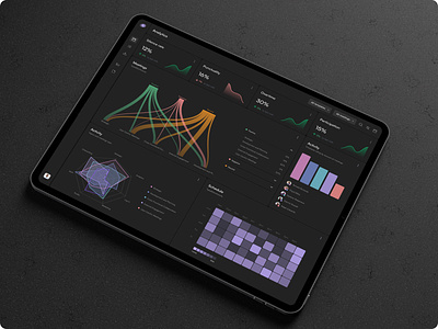 Echo - Analytics ai analytics app artificial inteligence cards chart dashboard diagram graphics product design ui ux visual design
