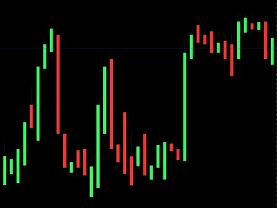 Trading candle sticks. analytics candle sticks dark modren red and green trading trading chart user interface uiux