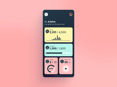 Daily UI 66. Statistics app design daily ui daily ui challenge fitness app fitness design mobile app mobile app design sport ui ui challenge ui design ui designer ux ux design ux designer