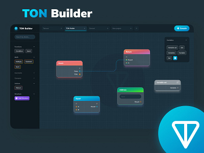 TON DApp Builder app blockchain coin crypto dapp dashboard design meta nft telegram token ton web3