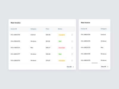 Invoice UI Design Module dashboards invoice invoice module minimal saas design ui webapp