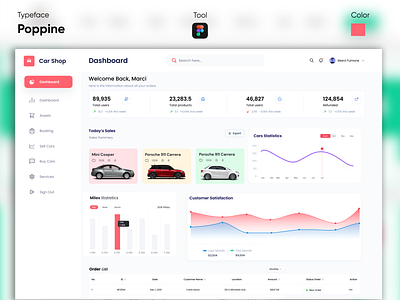 Car Shop Dashboard 2023 2024 bes dashboard 2024 best 2024 best dashboard 2023 best designer best ui designer car dashboard car sell dashboard car shop crm deshboard dashboard dashboard design landing page design mobile app design ui user interface web application