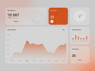 Metrics action actions dashboard metric metrics statistic statistics ui