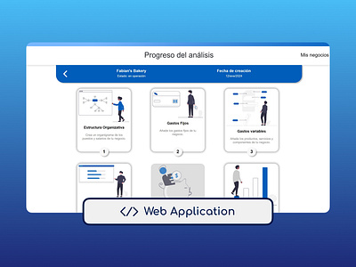 Web Application - Finances .net analysis cost css finances graphic design html login mssql profitability sheets team ucr ui userinterface web web design webapp