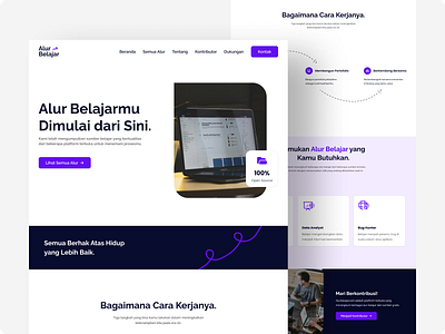 Alur Belajar - Open Learning Platform design global indonesia ui uidesign uiux ux uxdesign webdesign website